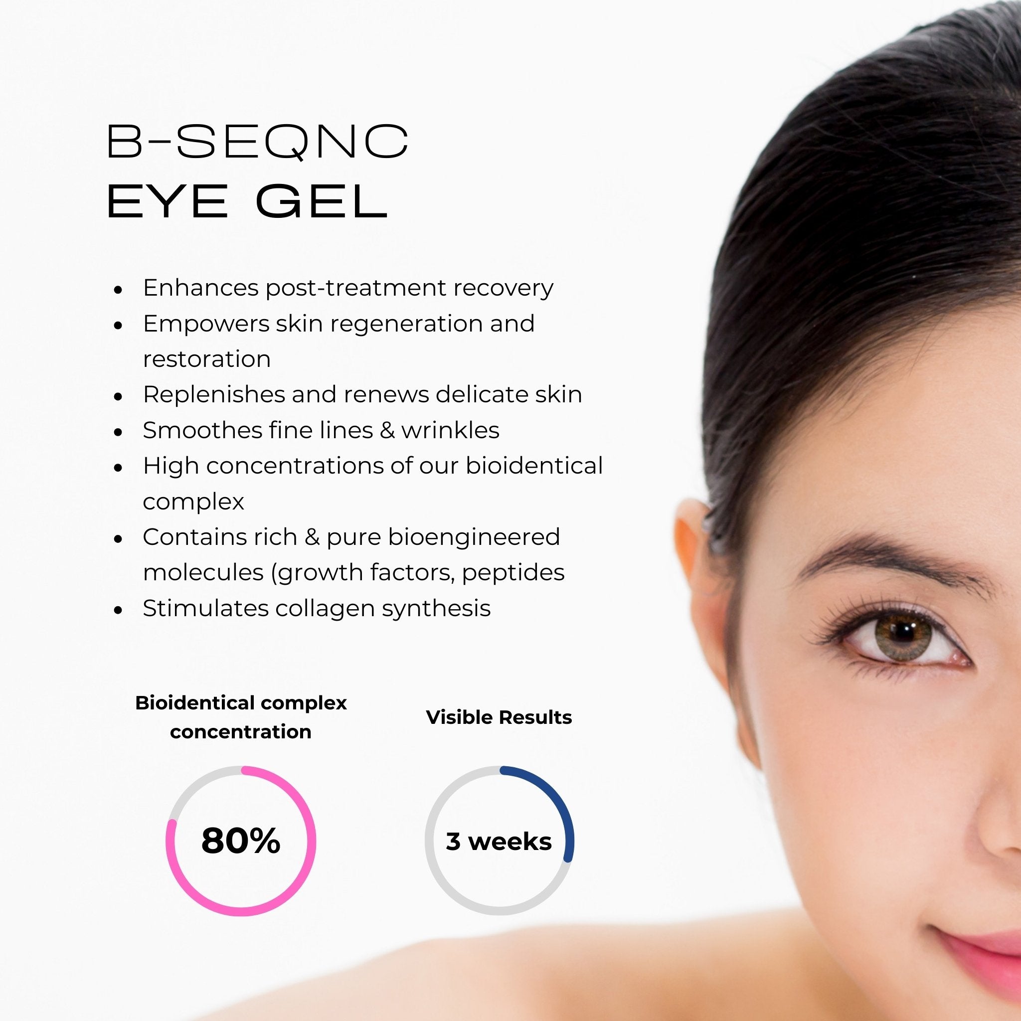 B-SEQNC Eye Gel